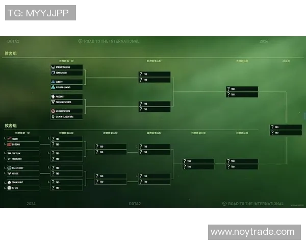 DOTA2个人能力排行榜更新LNG战队荣登第六名引发热议