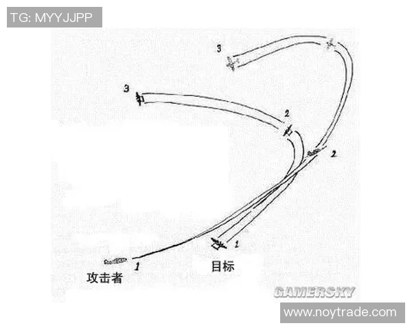 WE在国际邀请赛中的强势表现与战术分析解析 WE在国际邀请赛中的强势表现与战术分析解析